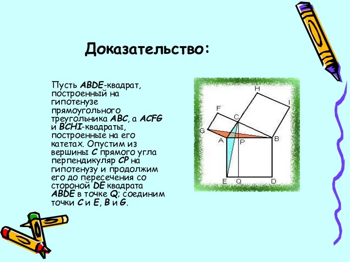 Доказательство: Пусть ABDE-квадрат, построенный на гипотенузе прямоугольного треугольника ABC, а