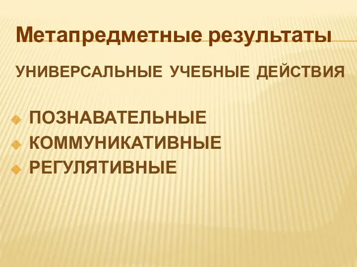 Метапредметные результаты универсальные учебные действия познавательные коммуникативные регулятивные