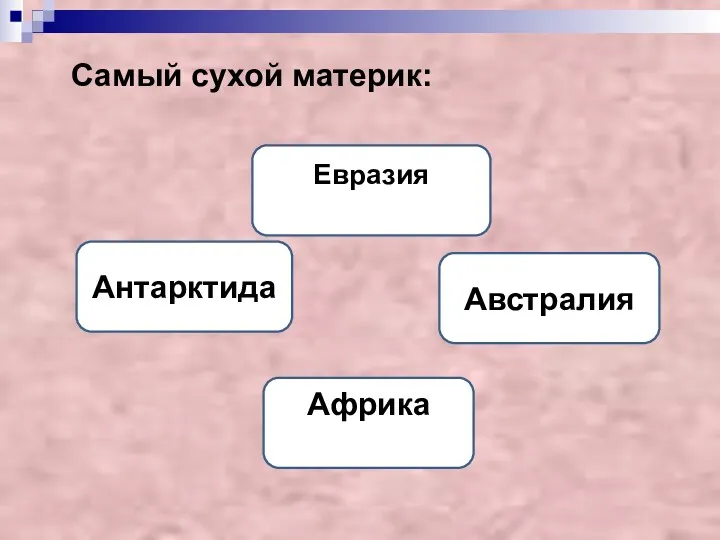 Самый сухой материк: Австралия Евразия Антарктида Африка