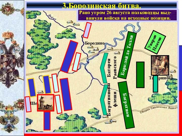 3.Бородинская битва. Рано утром 26 августа полководцы выд-винули войска на