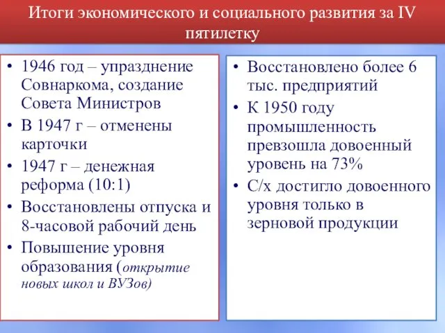 Итоги экономического и социального развития за IV пятилетку 1946 год – упразднение Совнаркома,