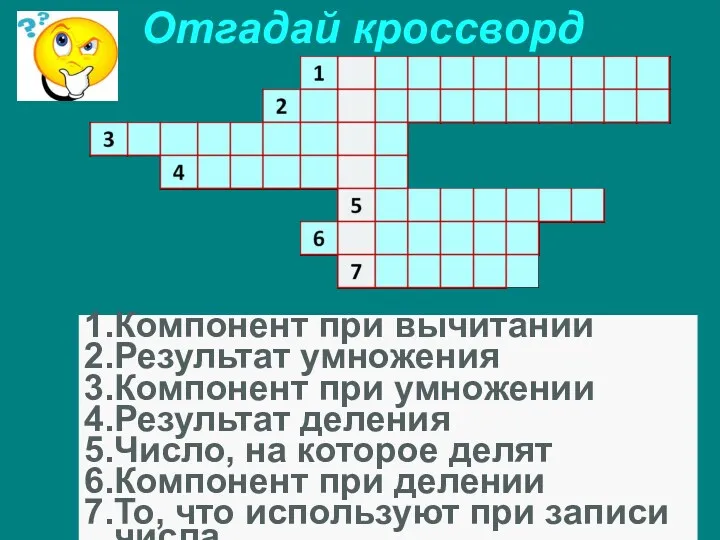 Компонент при вычитании Результат умножения Компонент при умножении Результат деления