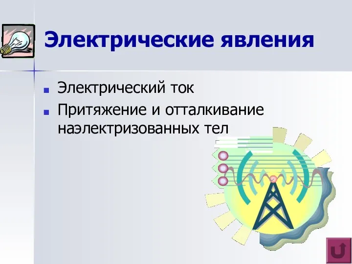 Электрические явления Электрический ток Притяжение и отталкивание наэлектризованных тел