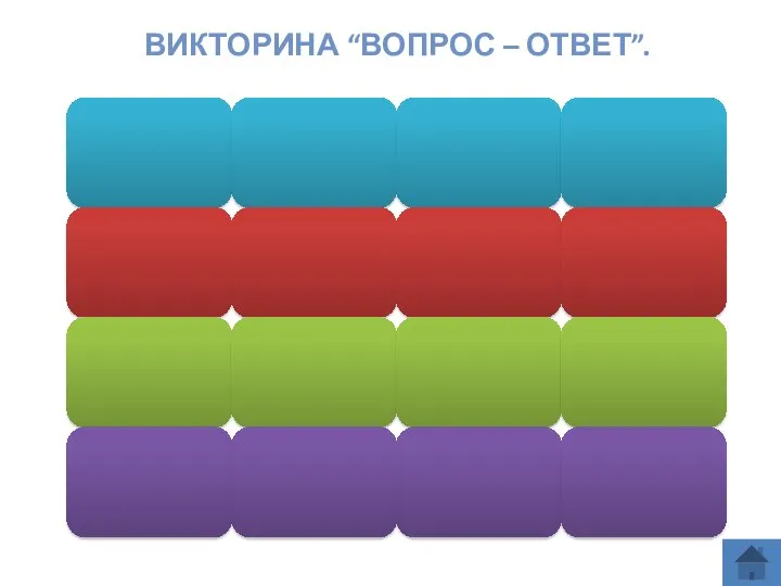 ВИКТОРИНА “ВОПРОС – ОТВЕТ”.