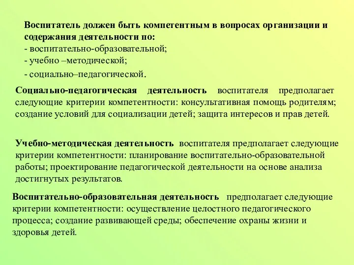 Воспитатель должен быть компетентным в вопросах организации и содержания деятельности