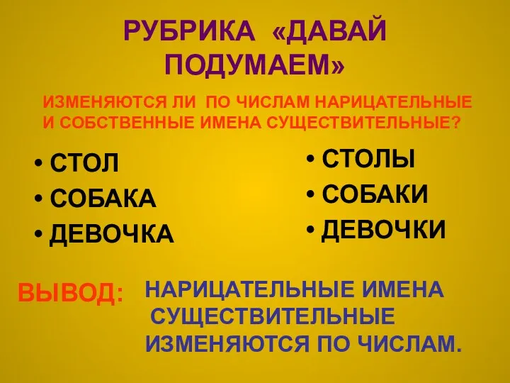 РУБРИКА «ДАВАЙ ПОДУМАЕМ» СТОЛ СОБАКА ДЕВОЧКА СТОЛЫ СОБАКИ ДЕВОЧКИ ИЗМЕНЯЮТСЯ