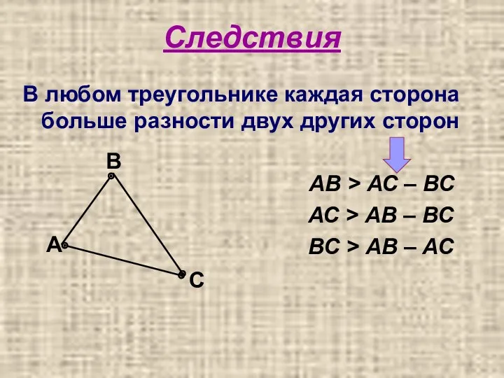Следствия В любом треугольнике каждая сторона больше разности двух других
