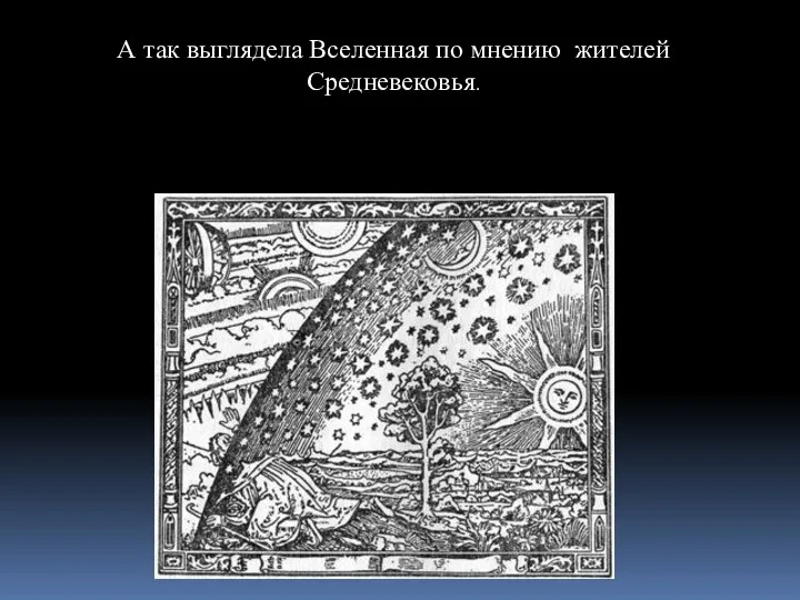 А так выглядела Вселенная по мнению жителей Средневековья.