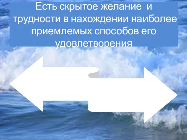 Есть скрытое желание и трудности в нахождении наиболее приемлемых способов его удовлетворения