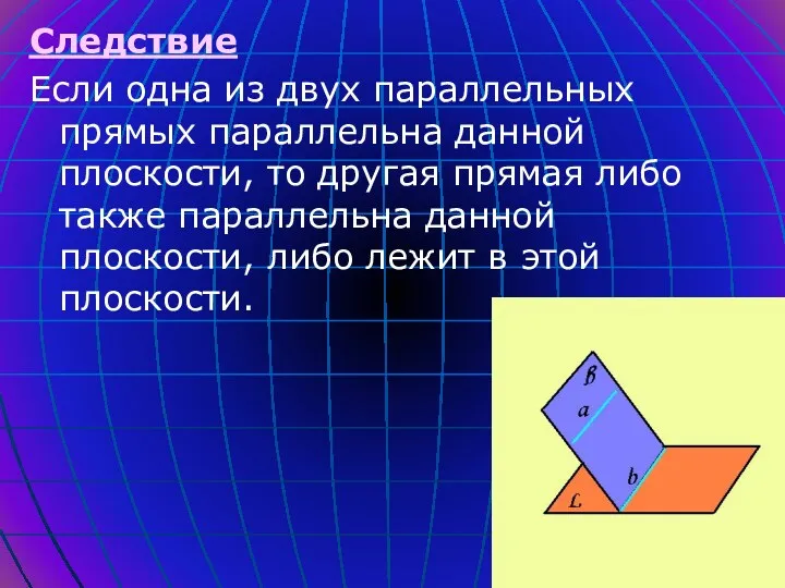 Следствие Если одна из двух параллельных прямых параллельна данной плоскости,