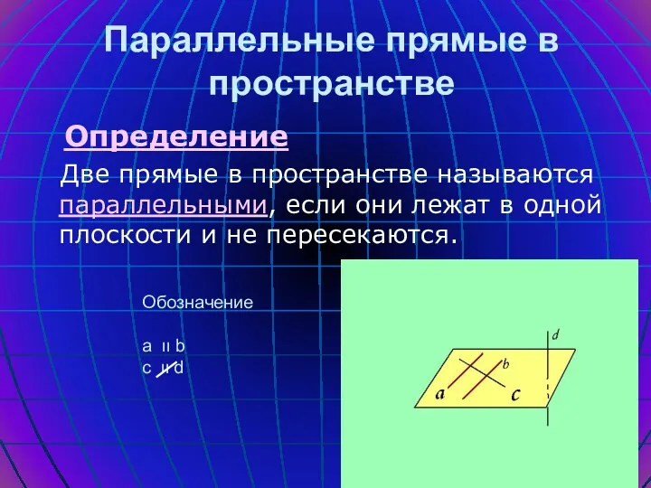 Параллельные прямые в пространстве Определение Две прямые в пространстве называются