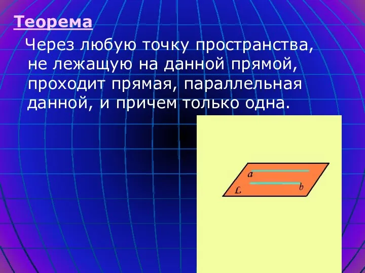 Теорема Через любую точку пространства, не лежащую на данной прямой,