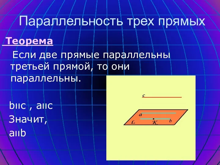 Теорема Если две прямые параллельны третьей прямой, то они параллельны.