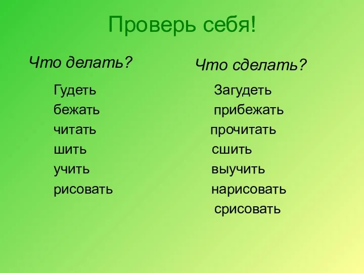 Проверь себя! Гудеть Загудеть бежать прибежать читать прочитать шить сшить