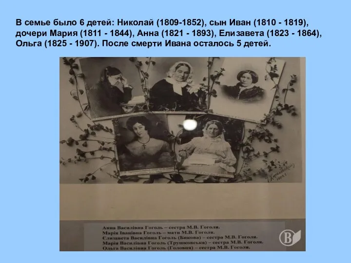 В семье было 6 детей: Николай (1809-1852), сын Иван (1810 - 1819), дочери