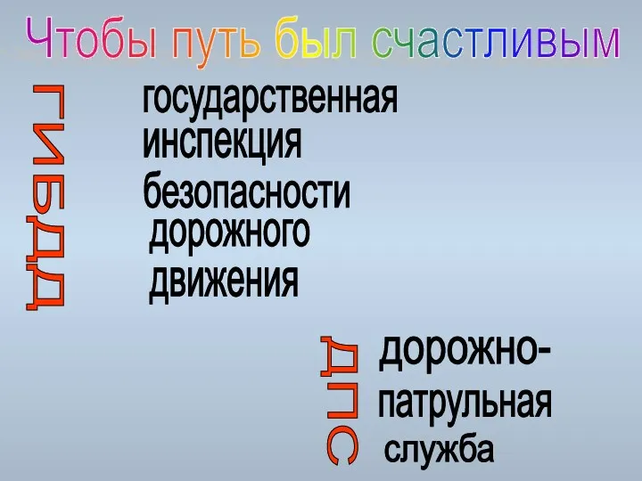 Чтобы путь был счастливым ГИБДД государственная инспекция безопасности дорожного движения ДПС дорожно- патрульная служба