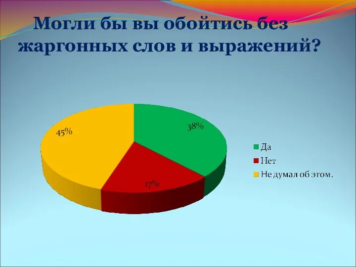 Могли бы вы обойтись без жаргонных слов и выражений?