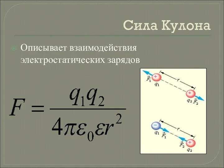 Сила Кулона Описывает взаимодействия электростатических зарядов