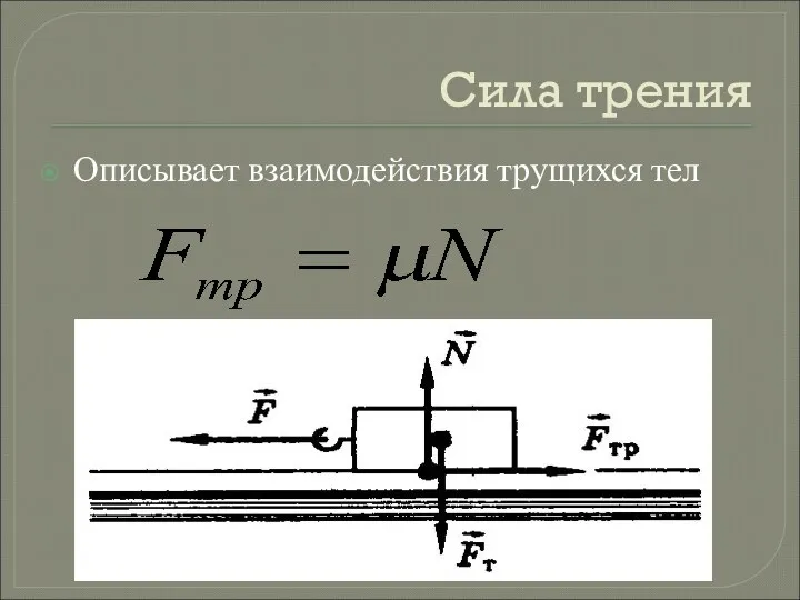 Сила трения Описывает взаимодействия трущихся тел