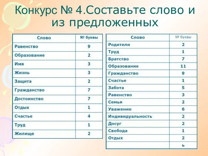 Конкурс № 4.Составьте слово и из предложенных