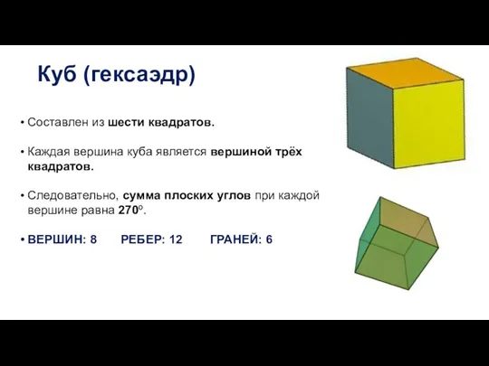 Куб (гексаэдр) Составлен из шести квадратов. Каждая вершина куба является вершиной трёх квадратов.
