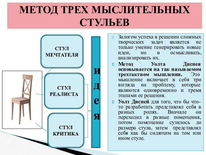 Залогом успеха в решении сложных творческих задач является не только