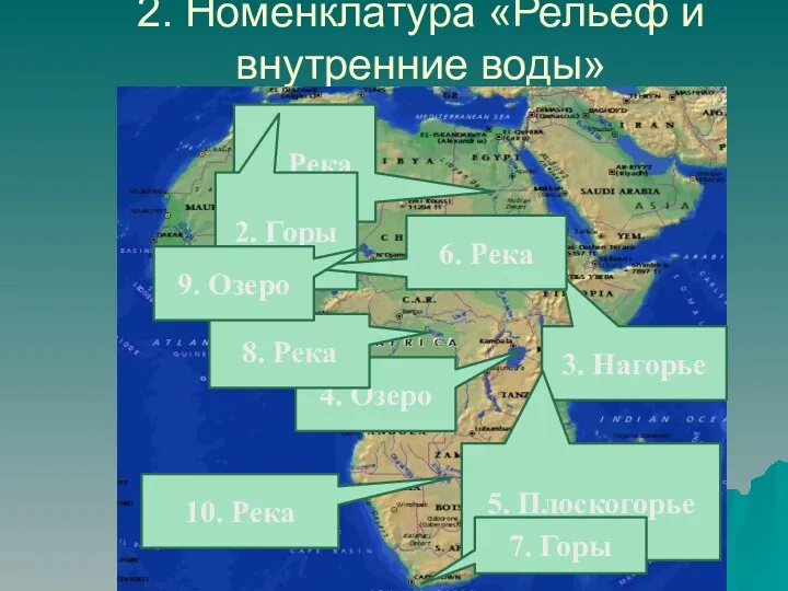 2. Номенклатура «Рельеф и внутренние воды» 1. Река 2. Горы 3. Нагорье 4.