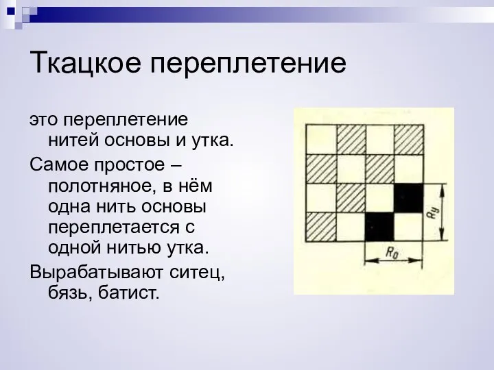 Ткацкое переплетение это переплетение нитей основы и утка. Самое простое