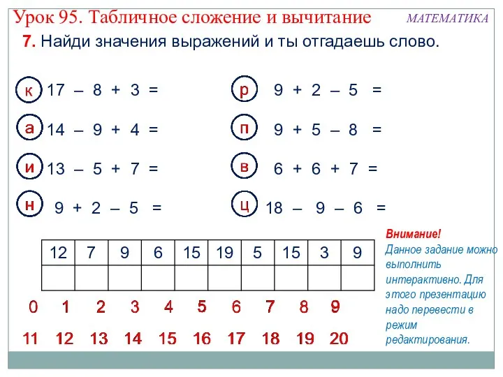 7. Найди значения выражений и ты отгадаешь слово. Урок 95.