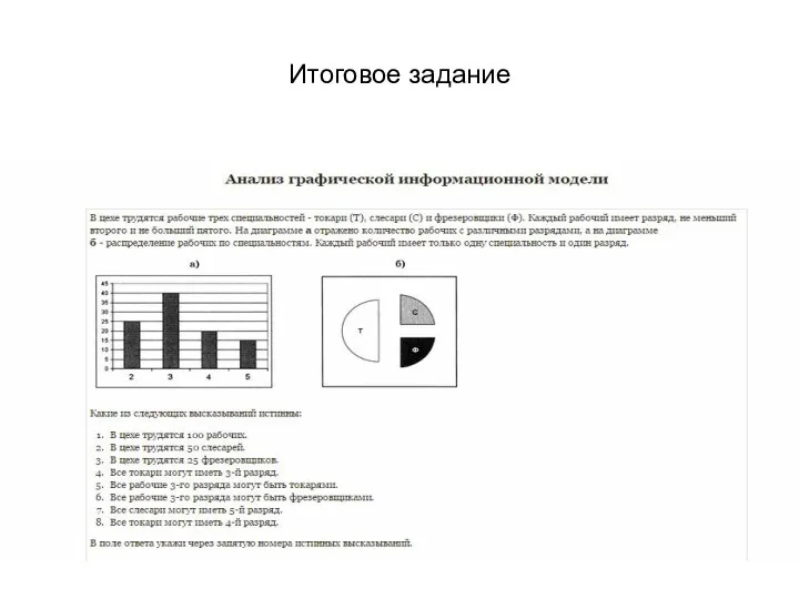 Итоговое задание