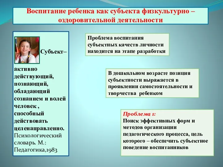 Воспитание ребенка как субъекта физкультурно – оздоровительной деятельности Субъект– активно