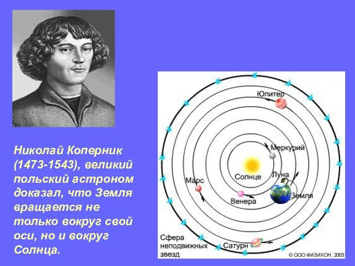 Николай Коперник (1473-1543), великий польский астроном доказал, что Земля вращается не только вокруг