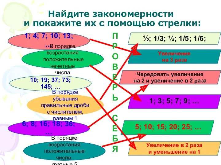 Найдите закономерности и покажите их с помощью стрелки: 1; 4;