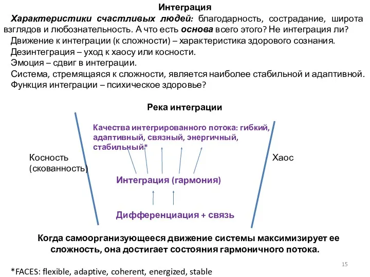 Интеграция Характеристики счастливых людей: благодарность, сострадание, широта взглядов и любознательность.