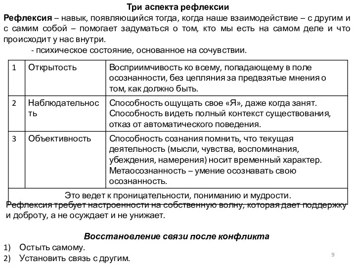 Три аспекта рефлексии Рефлексия – навык, появляющийся тогда, когда наше