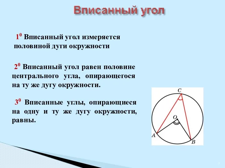 20 Вписанный угол равен половине центрального угла, опирающегося на ту же дугу окружности.