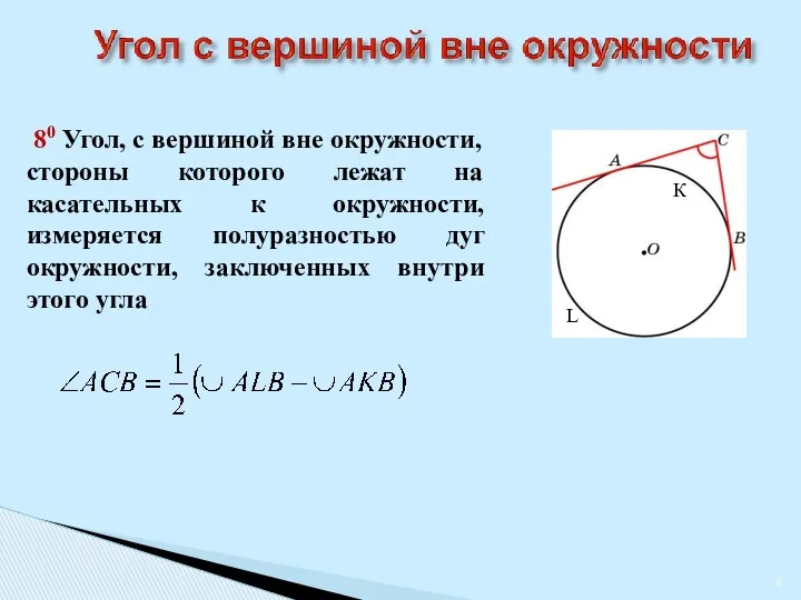 80 Угол, с вершиной вне окружности, стороны которого лежат на касательных к окружности,