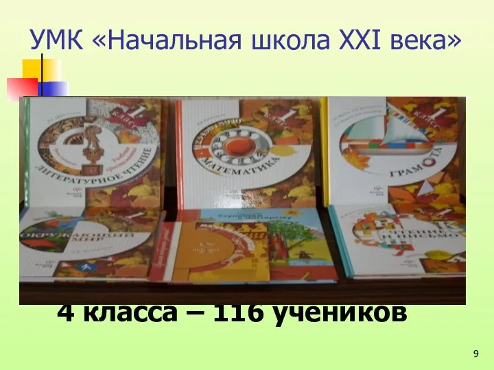 УМК «Начальная школа XXI века» 4 класса – 116 учеников