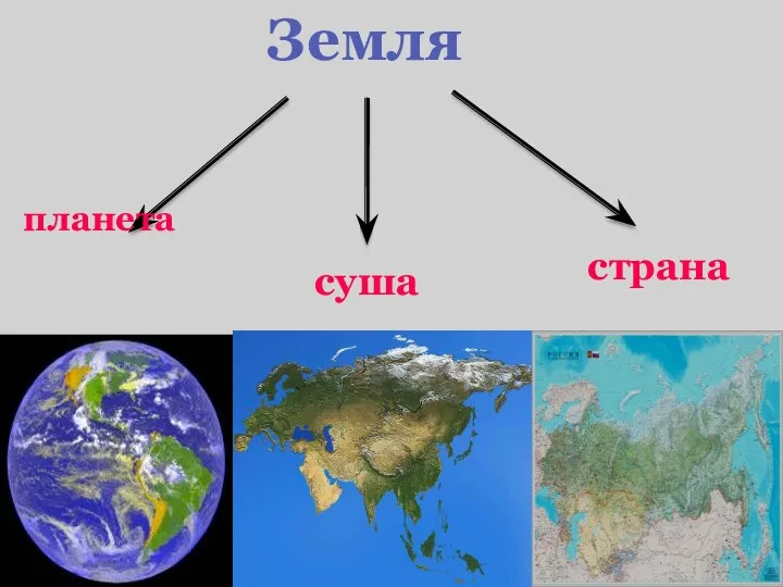 Земля планета суша страна