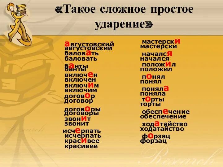 «Такое сложное простое ударение» августовский баловать банты включен договоры звонит