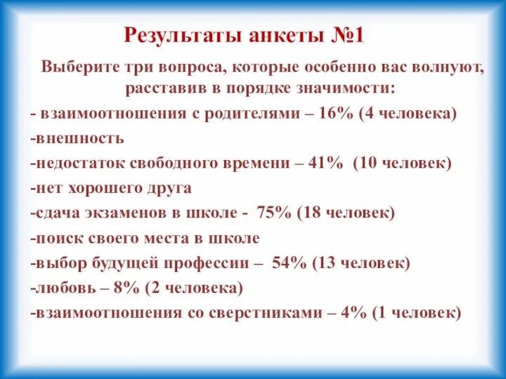 Результаты анкеты №1 Выберите три вопроса, которые особенно вас волнуют,