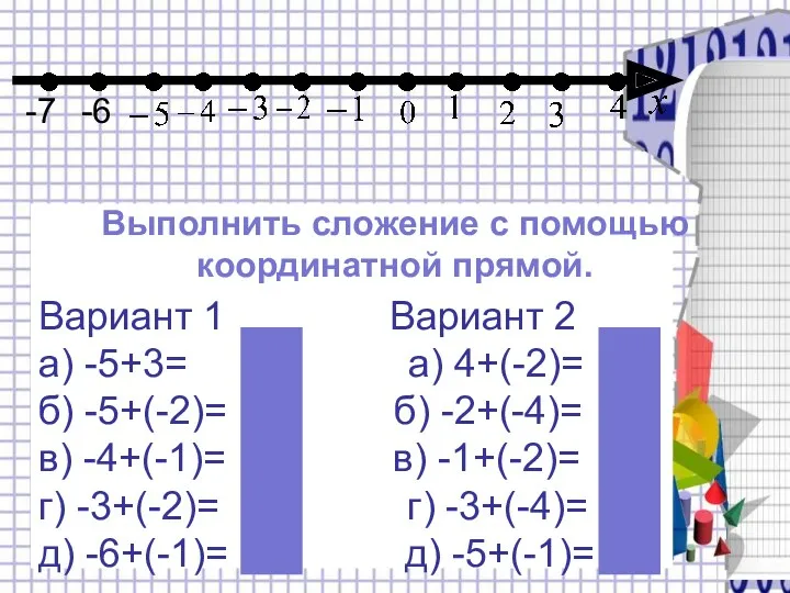 Вариант 1 Вариант 2 а) -5+3= -2 а) 4+(-2)= 2