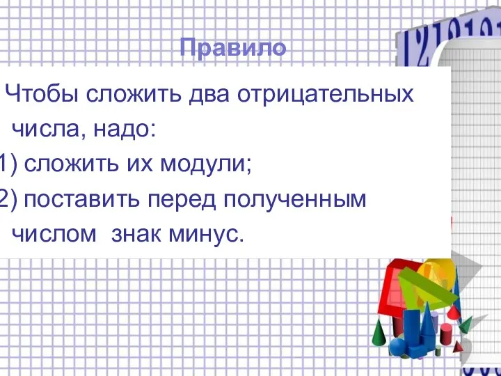 Правило Чтобы сложить два отрицательных числа, надо: сложить их модули; поставить перед полученным числом знак минус.