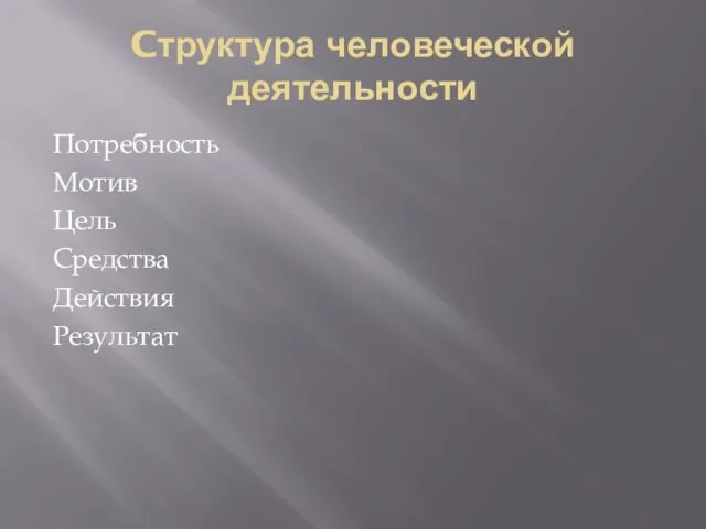 Cтруктура человеческой деятельности Потребность Мотив Цель Средства Действия Результат