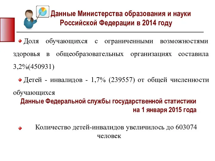 Данные Министерства образования и науки Российской Федерации в 2014 году