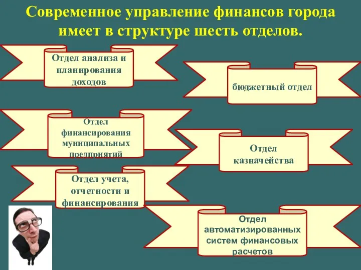 Современное управление финансов города имеет в структуре шесть отделов. Отдел