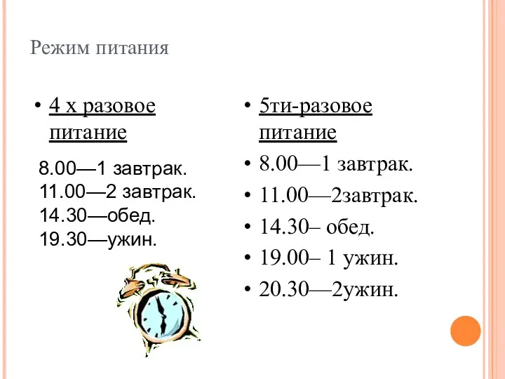 Режим питания 4 х разовое питание 5ти-разовое питание 8.00—1 завтрак. 11.00—2завтрак. 14.30– обед.