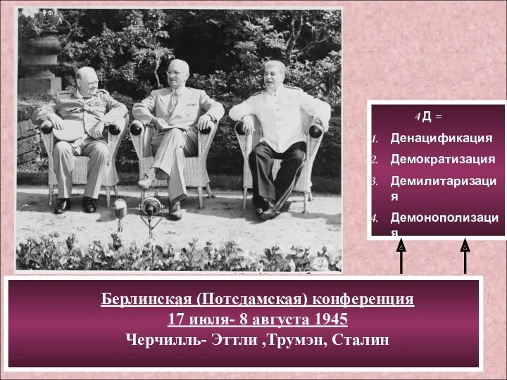Берлинская (Потсдамская) конференция 17 июля- 8 августа 1945 Черчилль- Эттли ,Трумэн, Сталин 4
