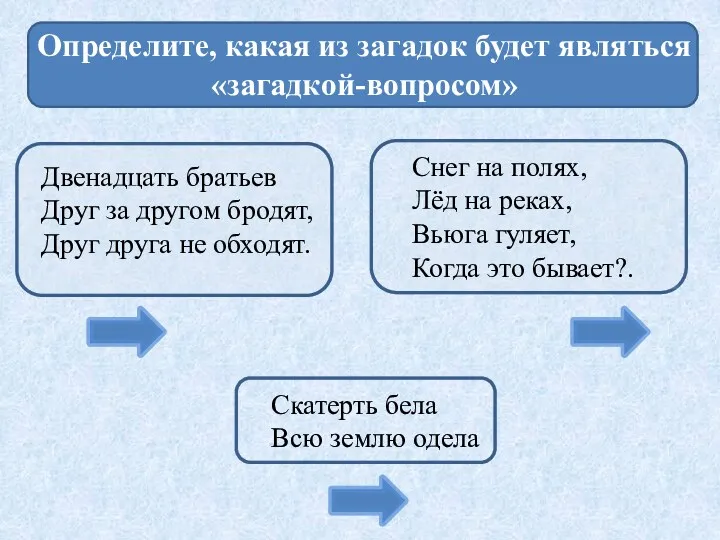 Определите, какая из загадок будет являться «загадкой-вопросом»