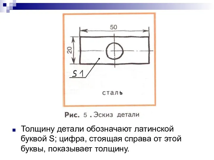 Толщину детали обозначают латинской буквой S; цифра, стоящая справа от этой буквы, показывает толщину.